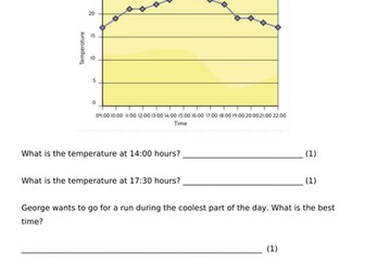 Cambridge Maths Stage 6_Data and The Laws of Arithmetic Assessment