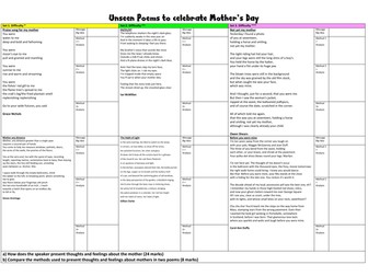 Unseen Mother's Day Poetry