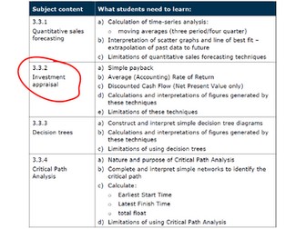 A Level Business 3.3.2 Net Present Value Slides With Practice Questions