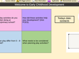 AAQ Early Child Development Unit 3 Learning Aim A