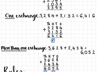 Column addition and Subtraction display poster
