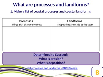 Coastal Landscape Lesson 3- Erosional Processes and Landforms
