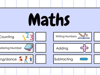 SEN Maths lesson checklist