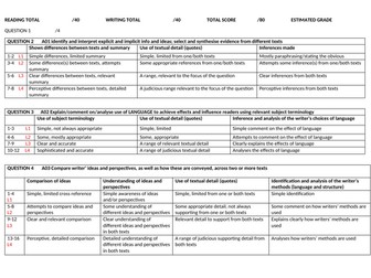 AQA GCSE Language Paper 2 ACCESSIBLE MARK SCHEME