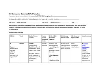 Voice and Verse KS3 curriculum for AP