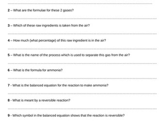 Haber Process Questions & Answers