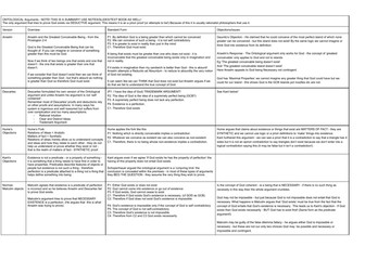 Ontological Argument Overview Sheet