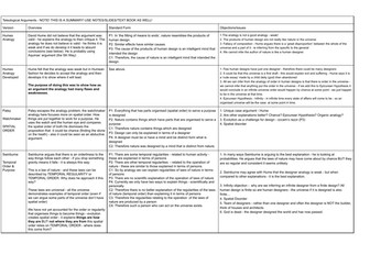 Teleological Argument Overview Sheet