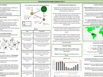 AQA GCSE Geography The Living World Revision Booklet