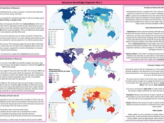 AQA GCSE Geography The Challenge of Resource Management Revision Booklet