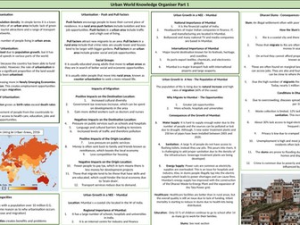 AQA GCSE Geography Urban Issues and Challenges Revision Booklet