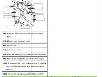 BTEC Science Unit 5 Knowledge Organisers Subject: Biology  Age ran