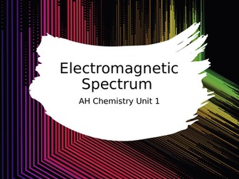 Advanced Higher Chemistry EM Spectrum PowerPoint