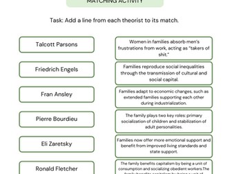 Theorists Family Match-Up Activity – Understanding Sociological Views of the Family