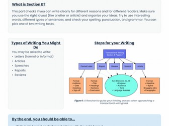 WJEC EDUQAS GCSE English Language - Technical Writing Booklet
