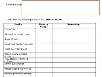 A level Business Theme 1: 1.1.1 Mass and Niche Markets