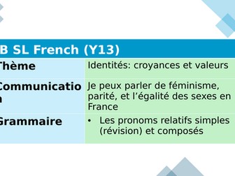 Le féminisme en France