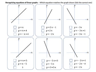 Matching graphs to simple linear equations