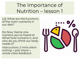 WJEC hospitality and catering unit 2 - full lesson PowerPoint