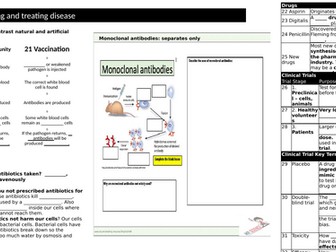 GCSE Biology Preventing and Treating Disease B6 revision organiser with answers