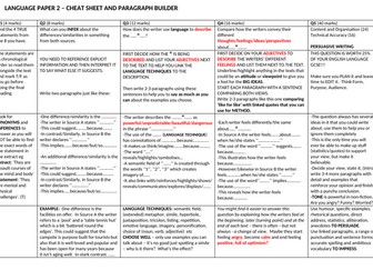 Cheat sheet paragraph builder NEW language paper 2
