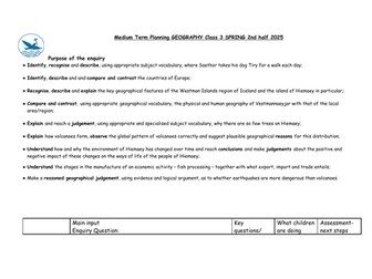 Medium Term Planning Geography Volcanoes