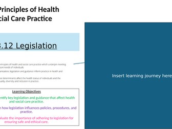 AAQ Health and Social Care Unit 3 Principles of Safe Practice 3.12 Legislation