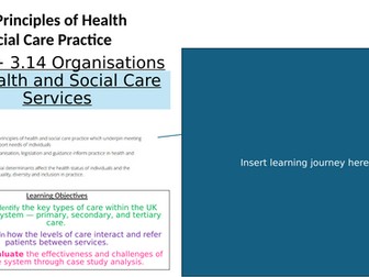 AAQ Health and Social Care Unit 3 Principles of Safe Practice 3.13+3.14 Organisations of Services