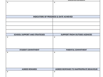 Personal Support Plan