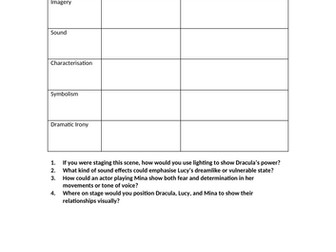 Dracula (Play) Language and Stagecraft Worksheet Act 2 Scene 3