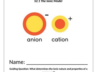 IB Chemistry (2025) S2.1 The Ionic Model