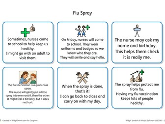 Flu Spray Vaccination Widget Symbols