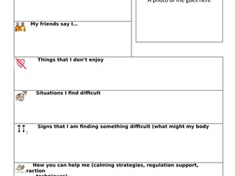 All About Me Blank Template