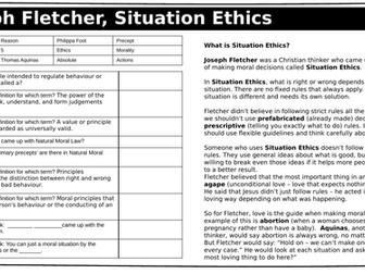 ETHICS (PHILOSOPHY) Joseph Fletcher and Situation Ethics: KS3 RE