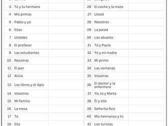 Spanish Verb ESTAR Conjugation Practice Worksheets: 3 Differentiated Practice Sets