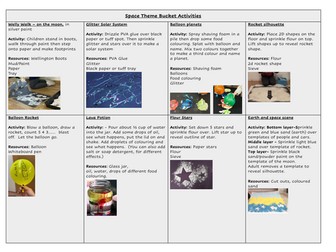 Attention Autism/Bucket Time Planning - Space theme