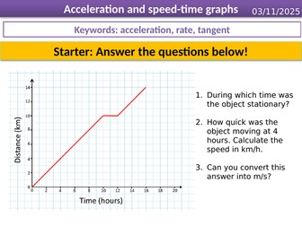 Smart Activate 3 - Acceleration & Speed-time graphs