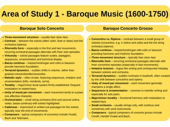 Cambridge IGCSE Music 0410 - Areas of Study 1-7 Revision