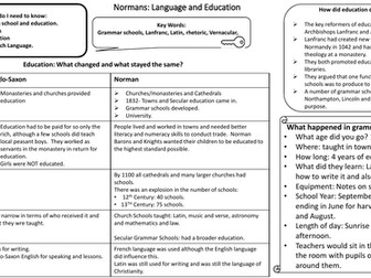 Y11 - The Norman Church and Monasticism - AQA Unit Award