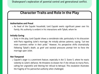 Lord Capulet Knowledge Organiser