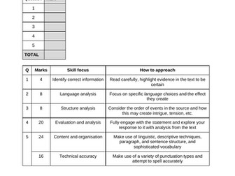 AQA Language paper 1 - Frankenstein