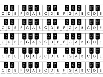 Keyboard Charts