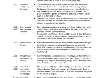 EDEXCEL GCSE HISTORY Elizabethan England Revision Notes Grade 8-9 