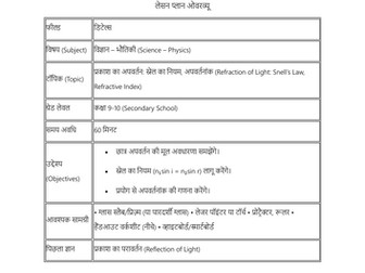 गेम-बेस्ड प्रकाश का अपवर्तन लेसन प्लान – Refraction Quest (कक्षा 9-10)