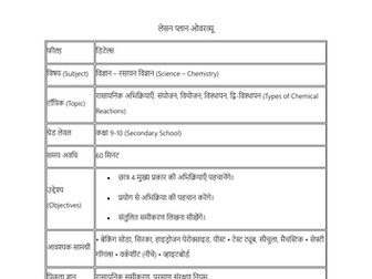 गेम-बेस्ड रासायनिक अभिक्रियाएँ लेसन प्लान – Reaction Rush (कक्षा 9-10)