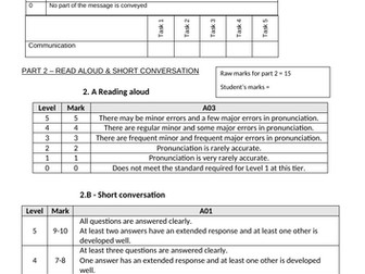 GCSE Spanish AQA 8692 (2026 Spec) – Foundation Speaking Feedback Sheet (Editable)