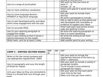 Transactional Writing sheets