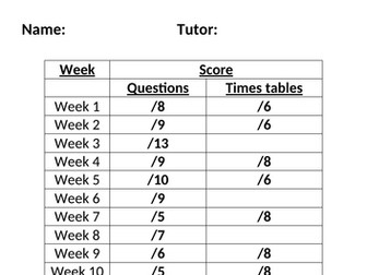 Year 8 Autumn Term Numeracy Booklet with Cross-Curricular Links