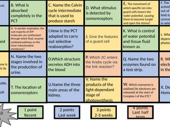 A2 CIE Biology 9700 Retrieval Grid (Starter or Plenary)