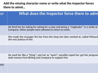 'An Inspector Calls' - Revision of the Inspector